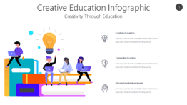 Creative Education Infographic