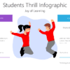 STUD4 Students Thrill Infographic-pptinfographics
