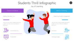 Students Thrill Infographic