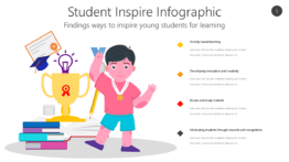 Student Inspire Infographic
