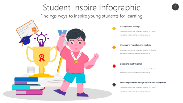 STUD5 Student Inspire Infographic-pptinfographics