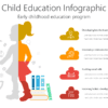 STUD7 Child Education Infographic-pptinfographics