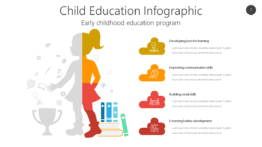 Child Education Infographic