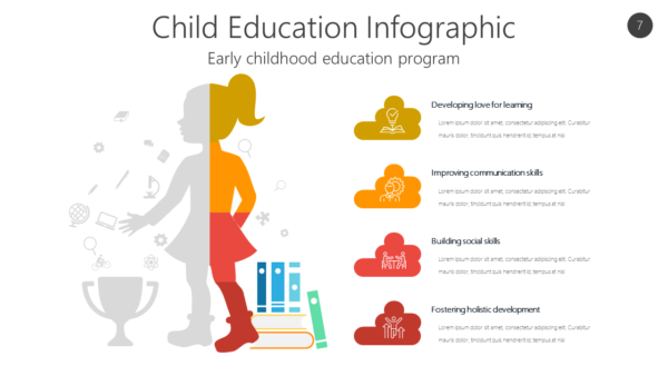 STUD7 Child Education Infographic-pptinfographics
