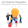 Girl Students Infographic