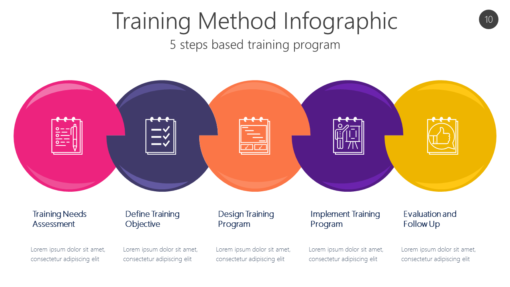 TRNG10 Training Method Infographic-pptinfographics