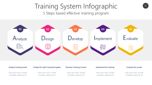 TRNG11 Training System Infographic-pptinfographics