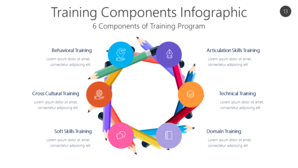 TRNG13 Training Components Infographic-pptinfographics