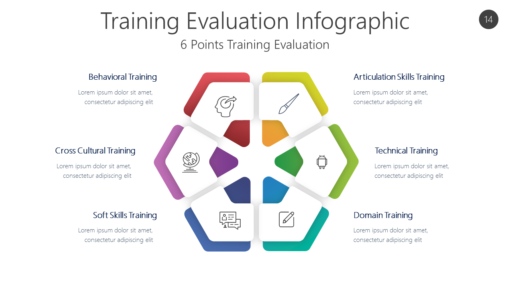 TRNG14 Training Evaluation Infographic-pptinfographics