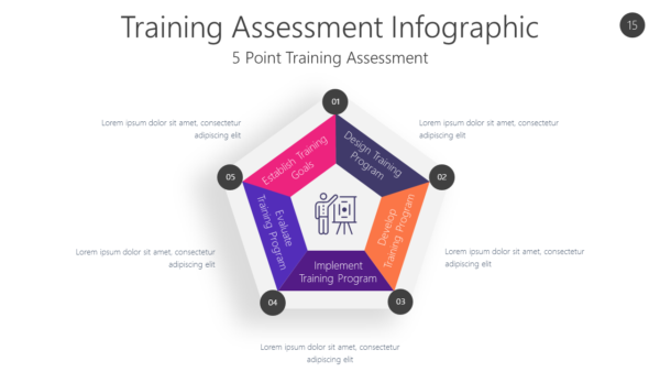 TRNG15 Training Assessment Infographic-pptinfographics