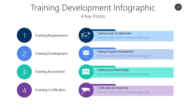 TRNG16 Training Development Infographic-pptinfographics