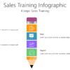 TRNG17 Sales Training Infographic-pptinfographics