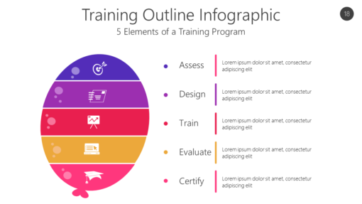 TRNG18 Training Outline Infographic-pptinfographics
