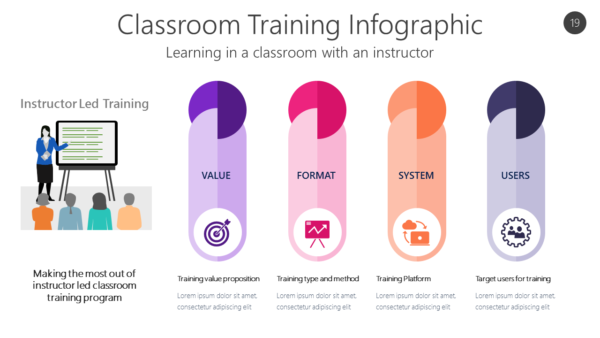 TRNG19 Classroom Training Infographic-pptinfographics