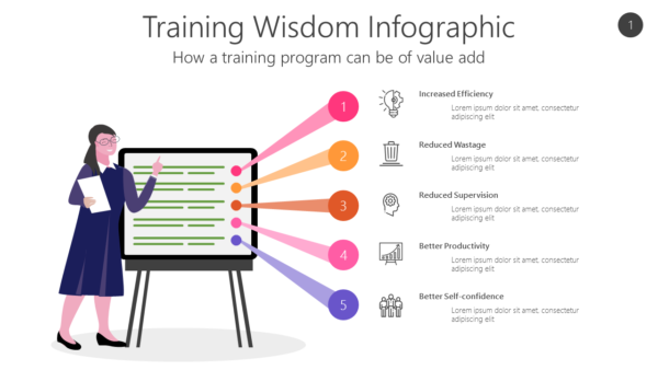 TRNG1 Training Wisdom Infographic-pptinfographics