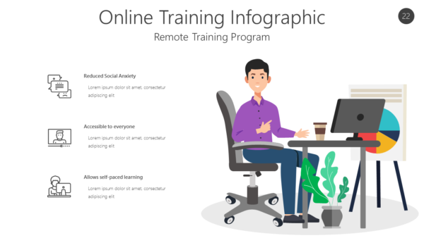 TRNG22 Online Training Infographic-pptinfographics