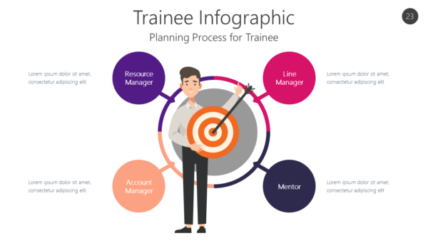 TRNG23 Trainee Infographic-pptinfographics