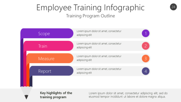 TRNG24 Employee Training Infographic-pptinfographics