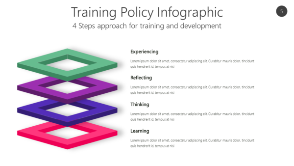 TRNG5 Training Policy Infographic-pptinfographics
