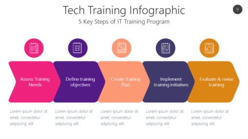 TRNG9 Tech Training Infographic-pptinfographics