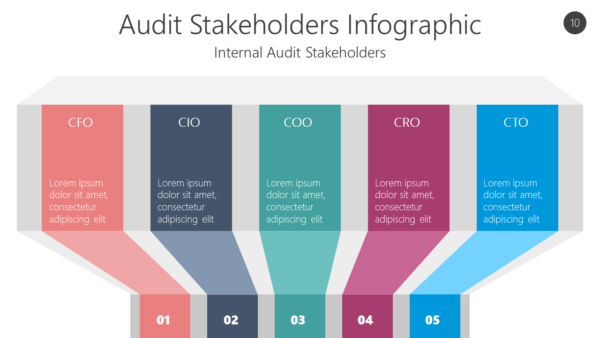 AUDI10 Audit Stakeholders Infographic-pptinfographics