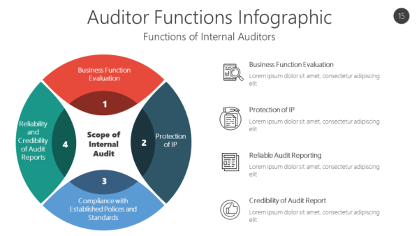 AUDI15 Auditor Functions Infographic-pptinfographics
