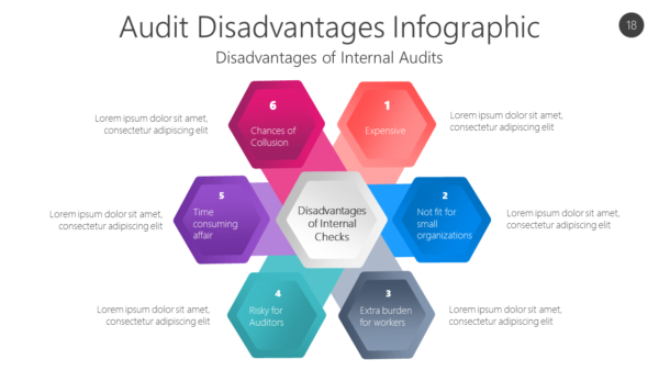 AUDI18 Audit Disadvantages Infographic-pptinfographics