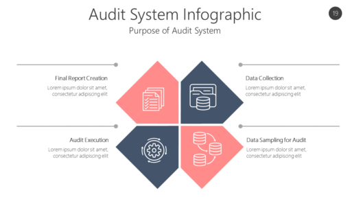 AUDI19 Audit System Infographic-pptinfographics