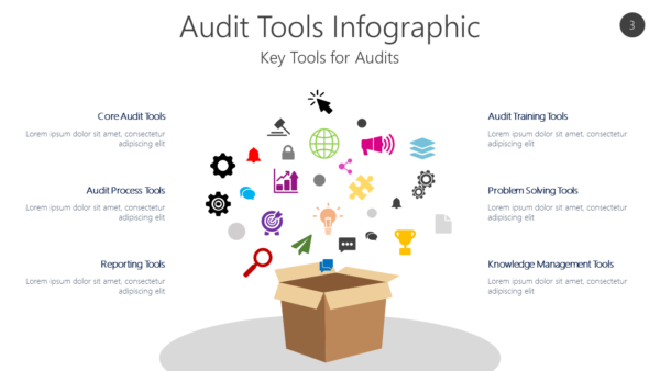 AUDI3 Audit Tools Infographic-pptinfographics