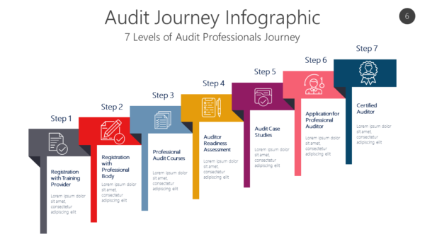 AUDI6 Audit Journey Infographic-pptinfographics