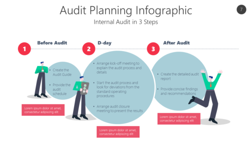 AUDI7 Audit Planning Infographic-pptinfographics
