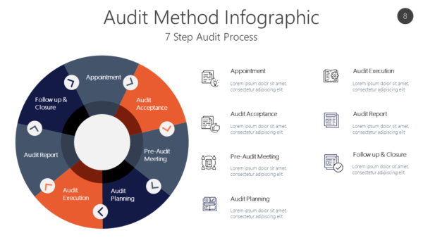 AUDI8 Audit Method Infographic-pptinfographics
