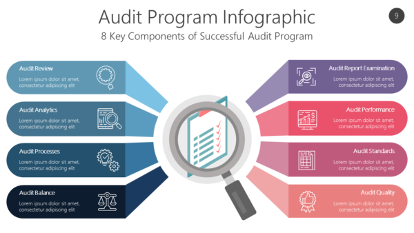 AUDI9 Audit Program Infographic-pptinfographics