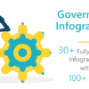 Corporate Governance Infographic