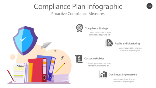 COMP14 Compliance Plan Infographic-pptinfographics