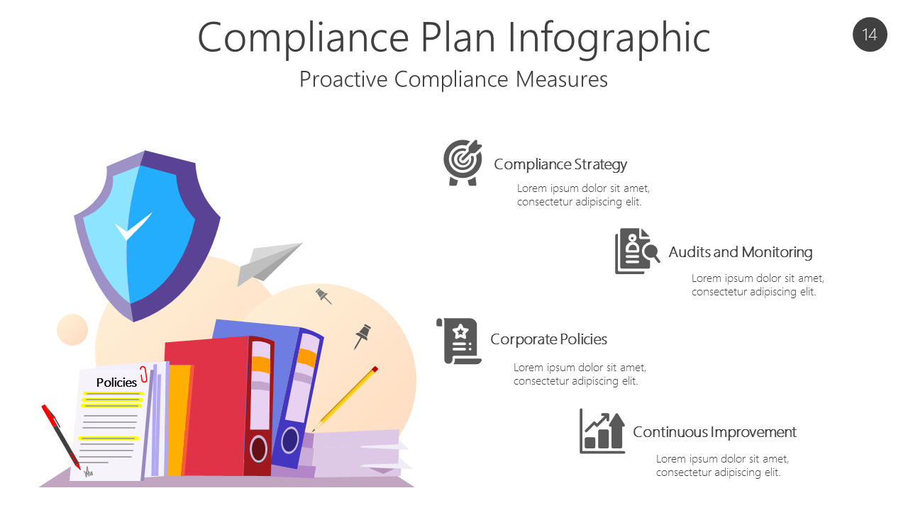 Compliance Infographics Collection PowerPoint Template