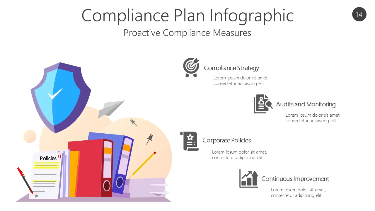 COMP14 Compliance Plan Infographic-pptinfographics