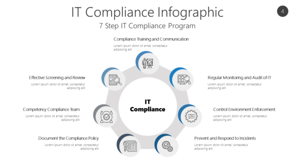 COMP4 IT Compliance Infographic-pptinfographics