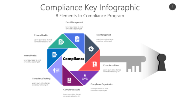 COMP5 Compliance Key Infographic-pptinfographics