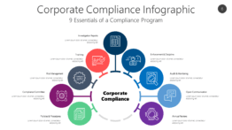 Corporate Compliance Infographic