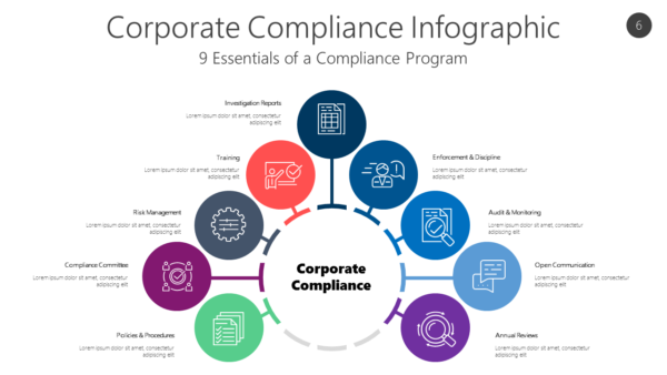 COMP6 Corporate Compliance Infographic-pptinfographics