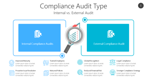 COMP8 Compliance Audit Type-pptinfographics