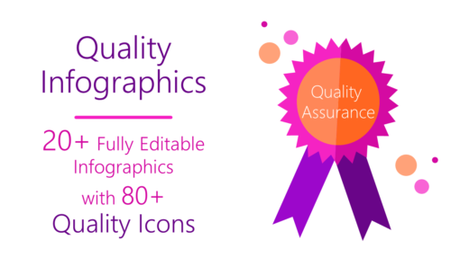 CQUAL1 Quality Infographics-pptinfographics