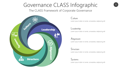 GOVR10 Governance CLASS Infographic-pptinfographics