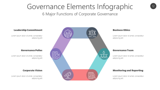 GOVR12 Governance Elements Infographic-pptinfographics