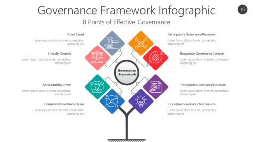 GOVR16 Governance Framework Infographic-pptinfographics