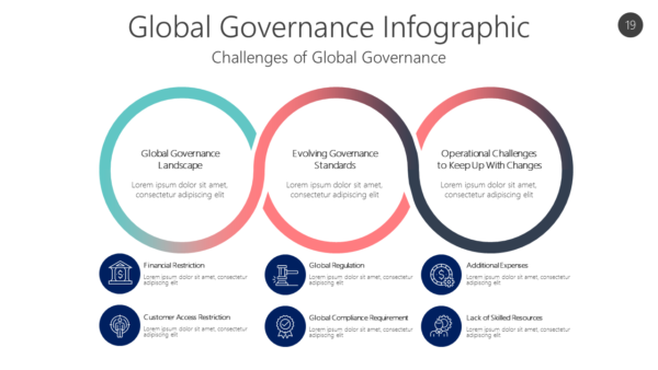 GOVR19 Global Governance Infographic-pptinfographics