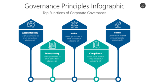 GOVR20 Governance Principles Infographic-pptinfographics