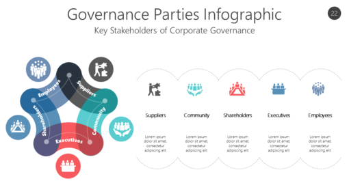 GOVR22 Governance Parties Infographic-pptinfographics