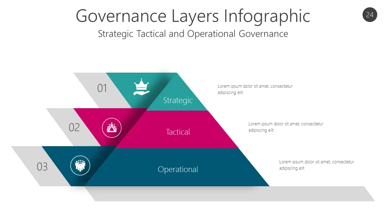 GOVR24 Governance Layers Infographic-pptinfographics